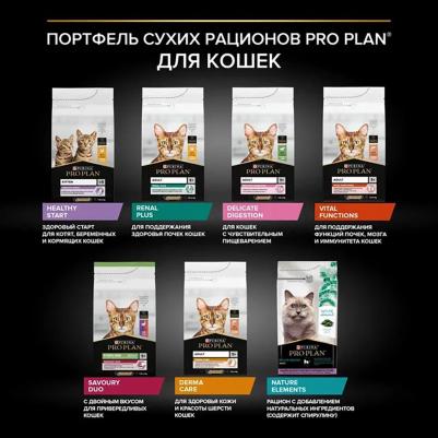 Сухой корм для кошек с индейкой, 0,6 кг – фото 8