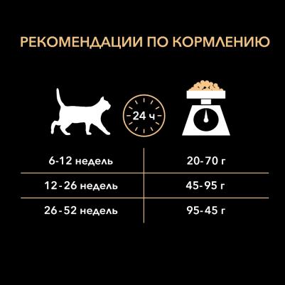 Сухой корм ® для котят до года (с высоким содержанием курицы), 1,5 кг – фото 10