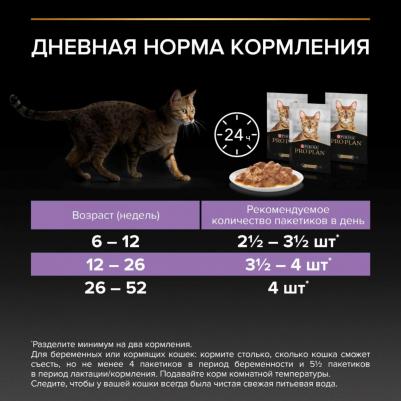Влажный корм для котят для всех пород, лосось в соусе, 26*85гр – фото 11