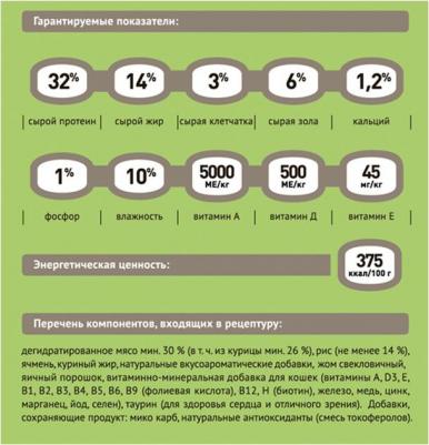 Корм для кошек Sensitive курица с рисом сух. 10кг – фото 11