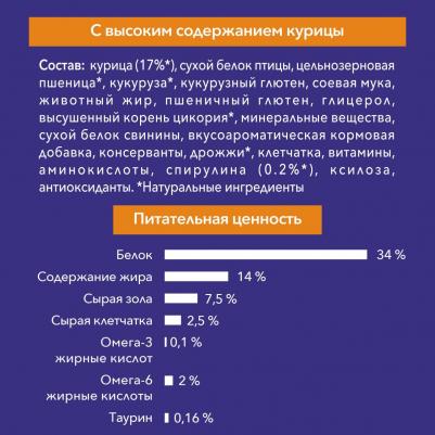 Adult Природа Здоровья сухой корм для Кошек Курица – фото 3