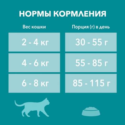 Влажный корм для кошек индейка, 200 г – фото 8