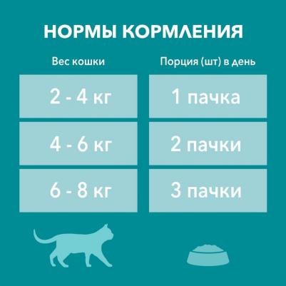 Влажный корм для кошек с чувствительным пищеварением, курица с морковью, 75гр – фото 5