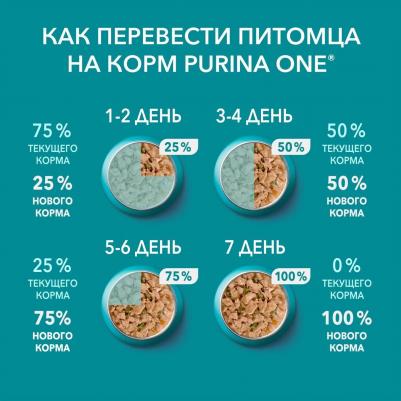 Влажный корм для кошек с чувствительным пищеварением, курица с морковью, 75гр – фото 10