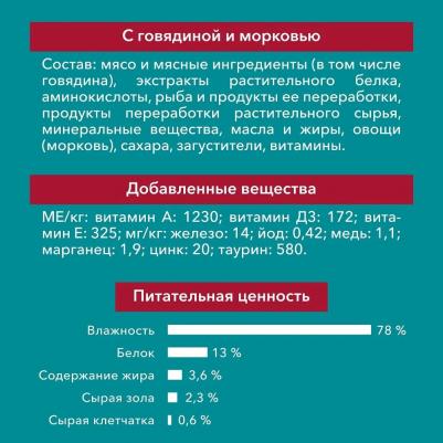 влажный корм для стерилизованных кошек, говядина с морковью (75 гр) – фото 6