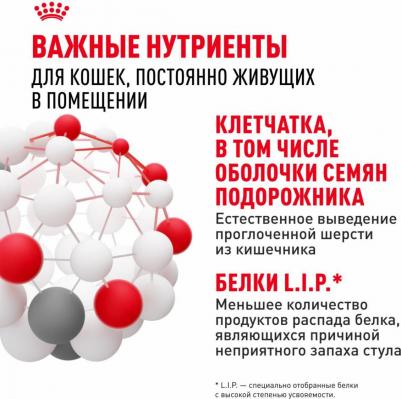 Indoor для домашних кошек (Курица, 400 гр.) – фото 5