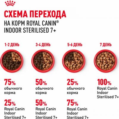 Indoor +7 пауч для домашних кошек старше 7 лет – фото 3