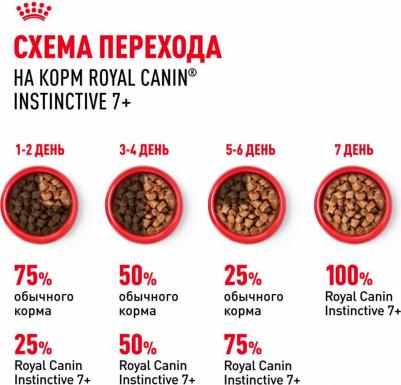 Instinctive 7+ для пожилых кошек старше 7 лет, соус, в паучах - 85 г супер премиум для взрослых паучи Россия 1 уп. х 28 шт. х 2.38 кг – фото 2