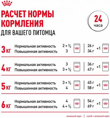 Instinctive 7+ для пожилых кошек старше 7 лет, соус, в паучах - 85 г супер премиум для взрослых паучи Россия 1 уп. х 28 шт. х 2.38 кг – фото 7