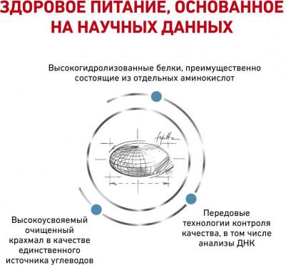 Корм для кошек Anallergenic при пищевой аллергии сух. 2кг – фото 12