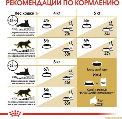 Корм для кошек для сибирской породы сух. 2кг – фото 8
