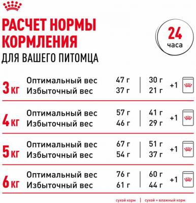 Корм для кошек Sterilised для кастрированных и стерилизованных пауч 85г – фото 16
