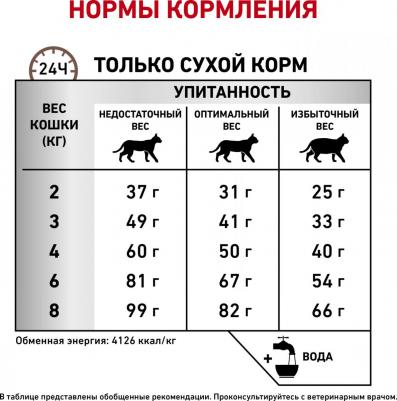 Корм для кошек Vet Diet Hepatic HF26 при заболеваниях печени, свинина сух. 500г – фото 9