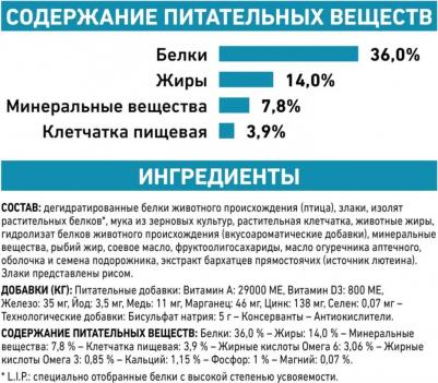 Корм для кошек Vet Diet Skin & Coat с чувствительной кожей сух. 400г – фото 6