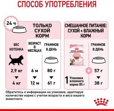 Корм для котят Kitten Sterilised для стерилизованных, птица сух. 2кг – фото 15