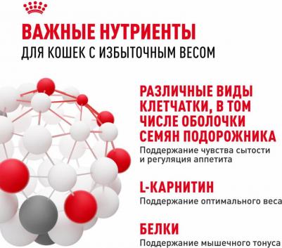 Корм сухой LIGHT WEIGHT CARE Корм для кошек, предрасположенных к избыточному весу, 1.5кг – фото 10