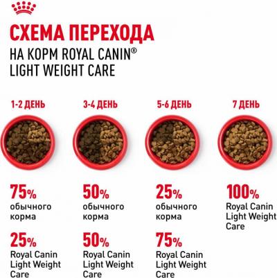 Корм сухой LIGHT WEIGHT CARE Корм для кошек, предрасположенных к избыточному весу, 1.5кг – фото 11