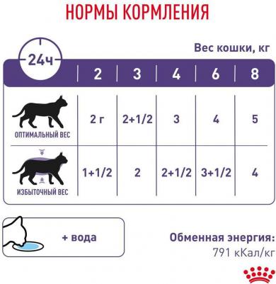 Neutered Weight Balance пауч для кастрированных котов и кошек – фото 12