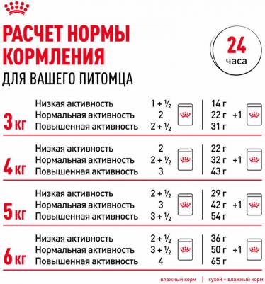паучи паучи для кошек старше 12 лет, кусочки в желе, Ageing 12+ (85 г) – фото 7