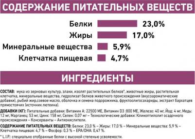 Renal корм сухой для кошек для поддержания функции почек – фото 5