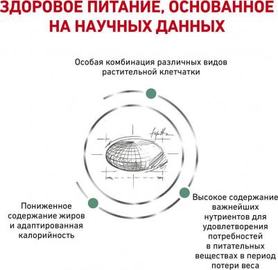 Satiety Weight Management СAT 34 сухой корм для кошек при избыточном весе – фото 7
