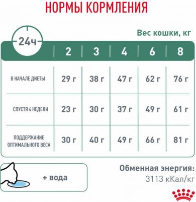 Satiety Weight Management СAT 34 сухой корм для кошек при избыточном весе – фото 18