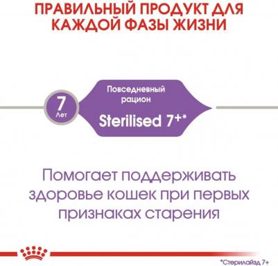 Сухой корм для стерилизованных кошек "Sterilised 7+", 3,5 кг – фото 7