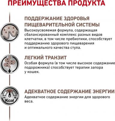 Сухой корм Fibre Response FR31 Feline диета для кошек при нарушениях пищеварения 400г – фото 14