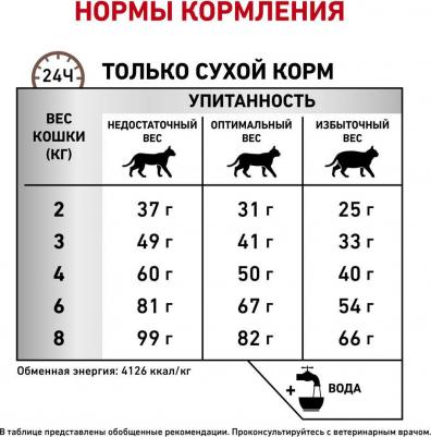 Сухой корм Hepatic HF26 Feline диета при заболевании печени для кошек 500г – фото 8
