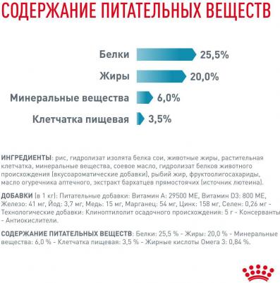 Сухой корм Hypoallergenic для кошек при пищевой аллергии 350 г – фото 9