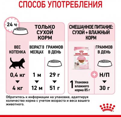 Сухой корм Kitten для котят до 12 месяцев 10кг (535100) – фото 11
