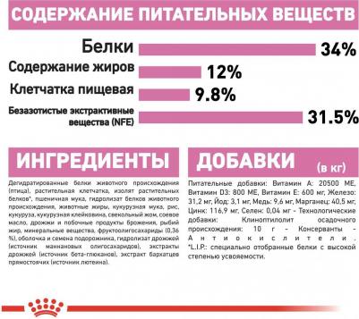 Сухой корм Kitten для котят до 12 месяцев 2кг (535020) – фото 3
