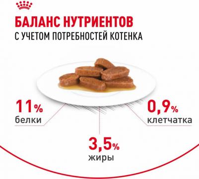 Влажный корм для котят, для породы Мэйн Кун, кусочки в соусе, 28 шт по 85 гр – фото 18