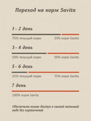 Холистики паучи 4609997476247 – фото 7