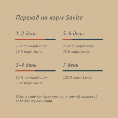 сухой корм беззерновой корм для котят с лососем и белой рыбой, GRAIN FREE KITTEN, Salmon & White Fish, 2 кг – фото 8