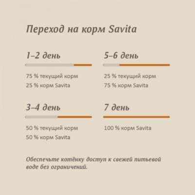 сухой корм сухой корм для котят с индейкой и бурым рисом, KITTEN, Turkey & Brown rice, 600 г – фото 4