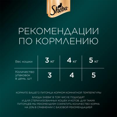 Влажный корм для кошек ломтики в желе с форелью 28 шт по 75 гр – фото 19