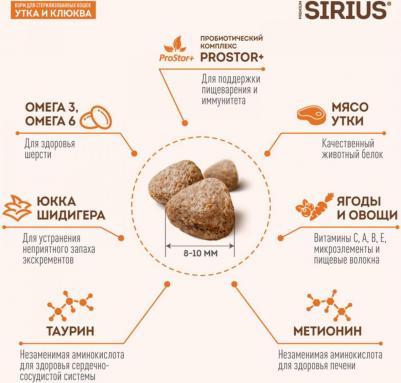 корм для взрослых стерилизованных кошек всех пород, утка с клюквой 4602009945373 – фото 2