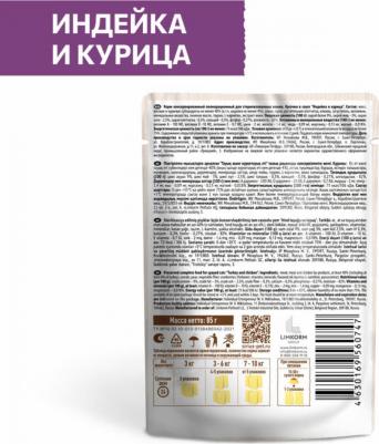 PREMIUM STERILE 85 г пауч полнорационный консервированный корм для для стерилизованных кошек кусочки в соусе с индейкой и курицей 1х24 – фото 10