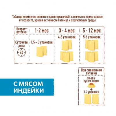 Влажный корм для котят, индейка и курица, 24 шт по 85 г – фото 16