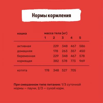 Влажный корм для кошек с кусочками говядины в соусе, 25шт по 85г – фото 6