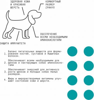 полнорационный сухой корм с гречкой для щенков малых пород (2 кг) – фото 6