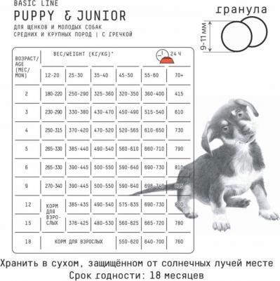 Puppy & Junior полнорационный сухой корм для щенков и молодых собак средних и крупных пород с гречкой 2 кг – фото 4