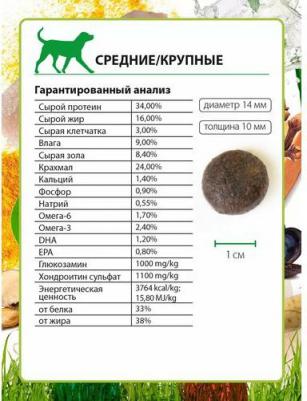 Корм сухой HOLISTIC DOG Adult Ocean Fish Medium/Maxi для взрослых собак с океанической рыбой, коноплей и алое вера 12кг 2424 – фото 2