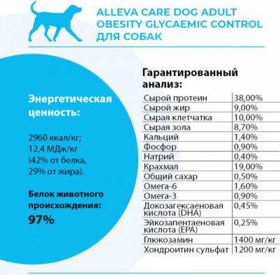 Сухой корм для собак Care Dog Adult при диабете, с курицей, 2 кг – фото 5