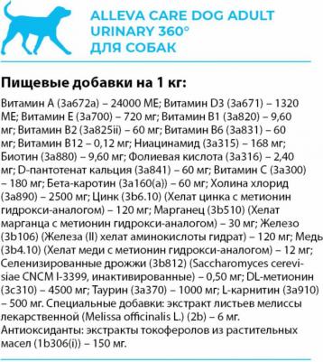 Сухой корм для собак Care Urinary 360°, 12 кг – фото 5