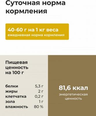 консервы для собак и щенков с куриным филе в желе, 100 г – фото 2