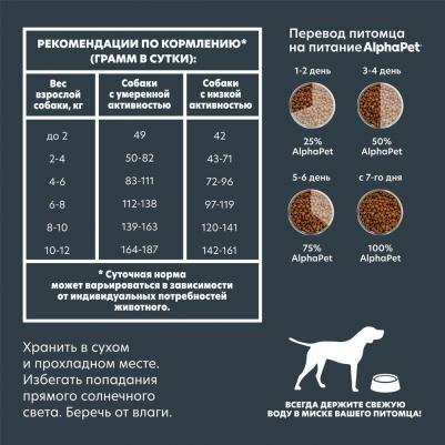 SUPERPREMIUM 1,5 кг сухой корм для взрослых собак мелких пород с чувствительным пищеварением с ягненком и рисом – фото 5