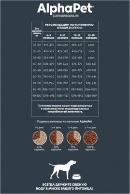 SUPERPREMIUM 12 кг сухой корм для щенков крупных пород с 6 месяцев до 1,5 лет с говядиной и рисом – фото 1