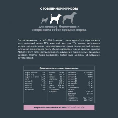 SUPERPREMIUM 2 кг сухой корм для щенков, беременных и кормящих собак средних пород с говядиной и рисом – фото 1